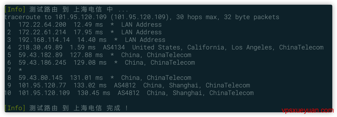 搬瓦工VPS电信回程路由