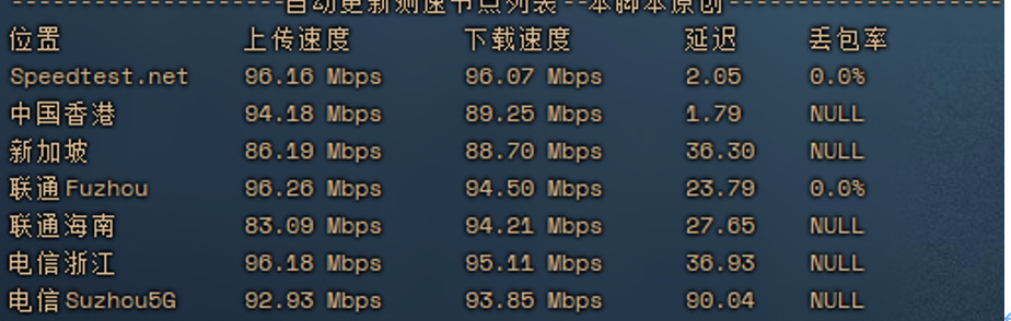烟火云：15¥/月/香港/1核/512MB内存/8GB空间/300GB流量@100Mbps端口/电信CN2 | 联通4837 | 移动CMI