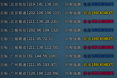 ACEBGP:美国住宅IP VPS | 原生双ISP |支持9929/BGP/CMIN2 | 月付仅35起 ACEBGP:美国住宅IP VPS | 原生双ISP |支持9929/BGP/CMIN2 | 月付仅35起