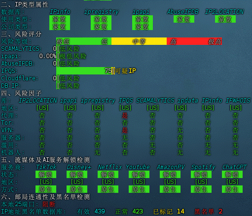 ACEBGP:美国住宅IP VPS | 原生双ISP |支持9929/BGP/CMIN2 | 月付仅35起 ACEBGP:美国住宅IP VPS | 原生双ISP |支持9929/BGP/CMIN2 | 月付仅35起
